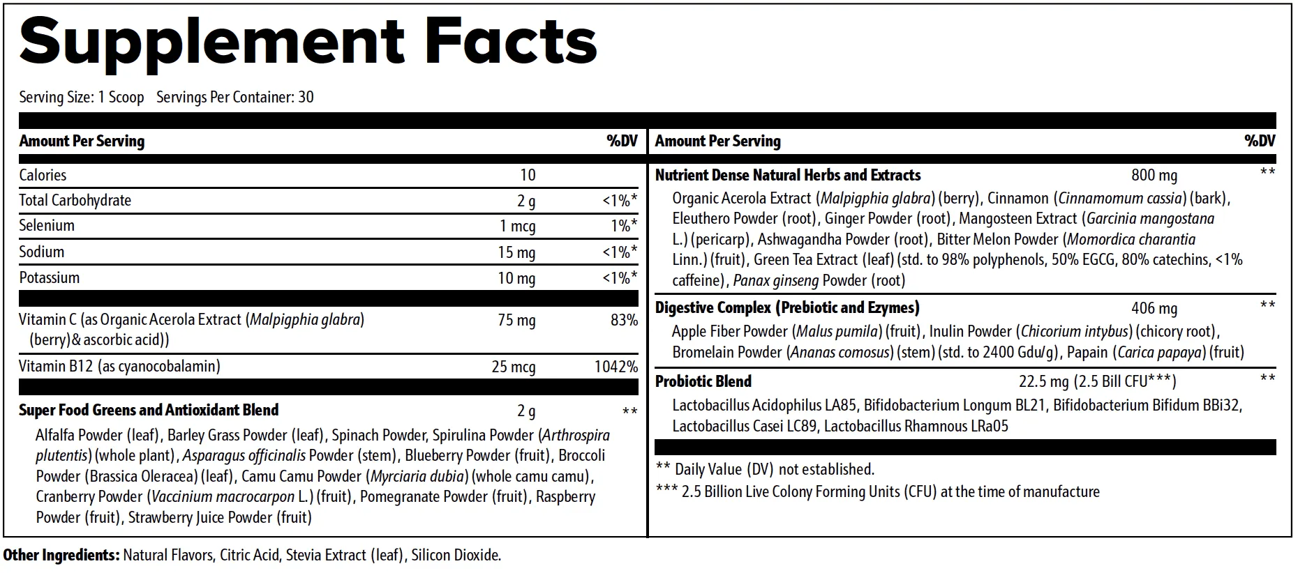 Lean Body Tonic Ingredients